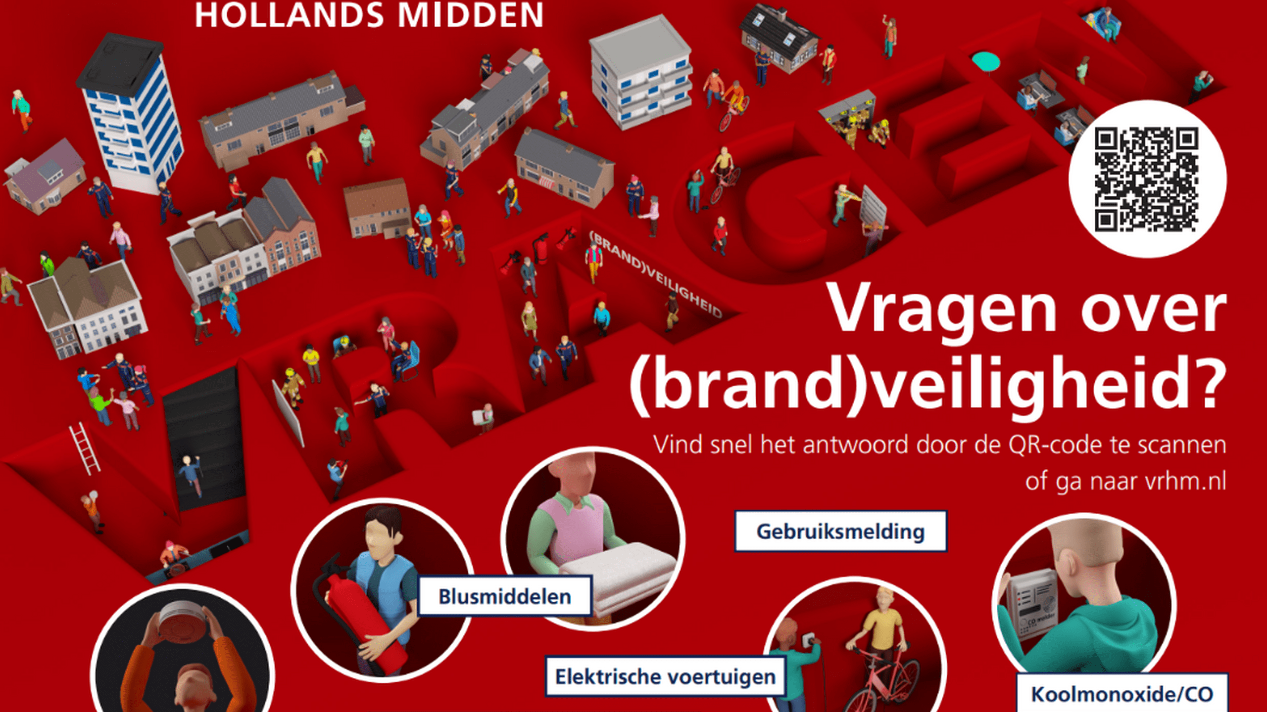 Visual klantvragen